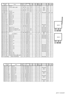 all universal relays manufactured by EMI, page 5